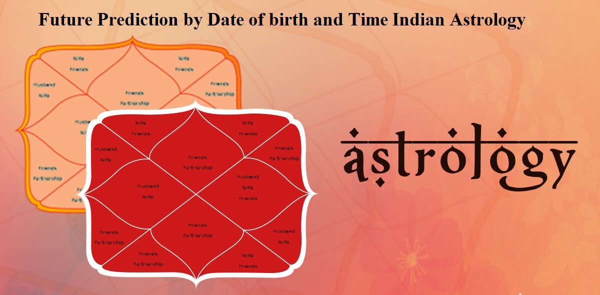 Future-Prediction-by-Date-of-birth-and-Time-Indian-Astrology
