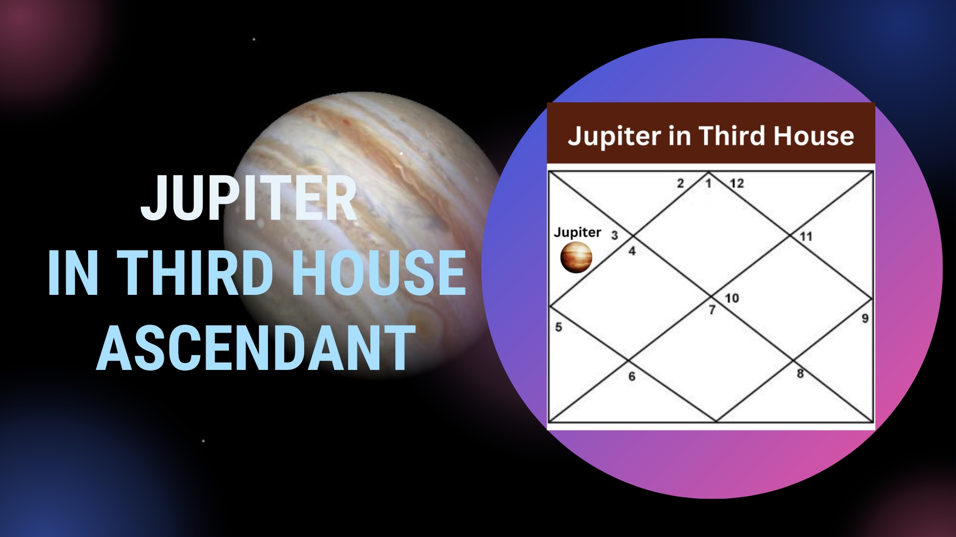 Jupiter in Third House Ascendant