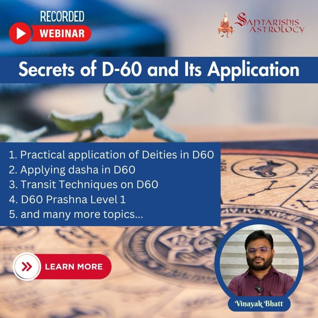 Secrets of D 60 and Its Application