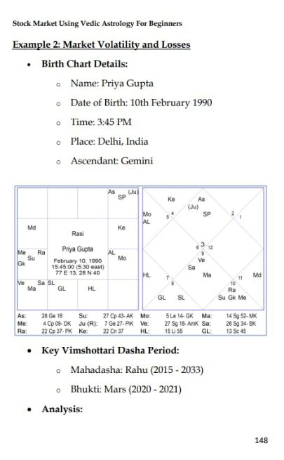 Stock Market Using Vedic Astrology for Beginners 0031