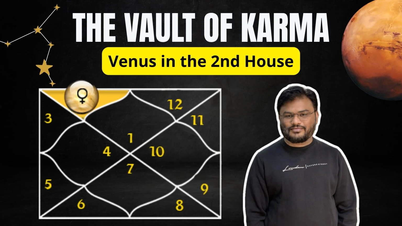 Venus in 2nd House