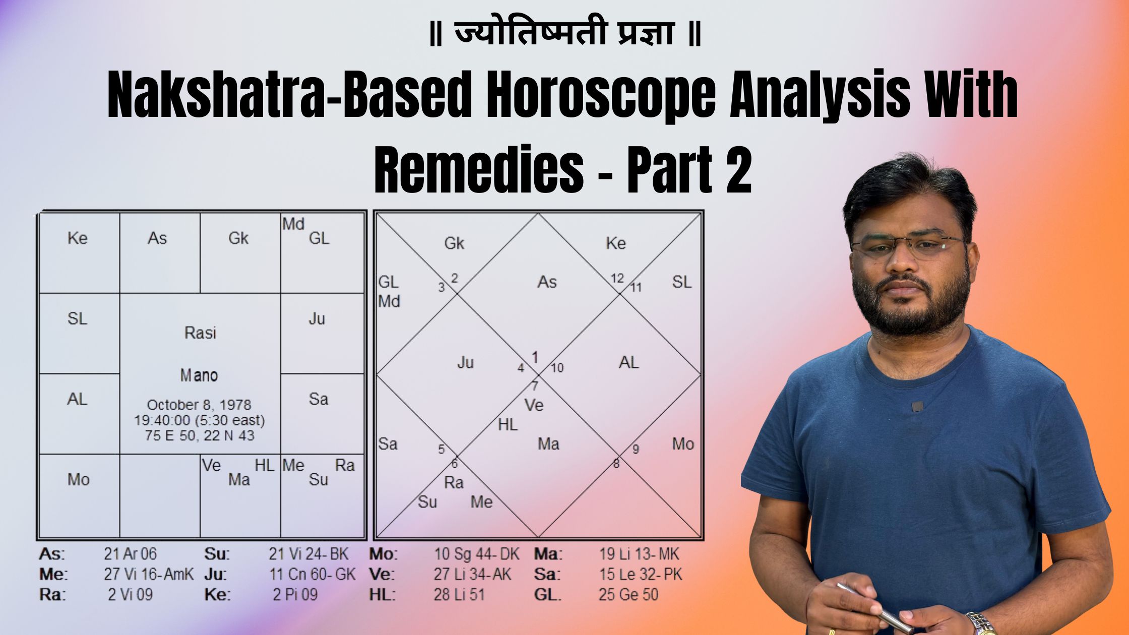 Nakshatra