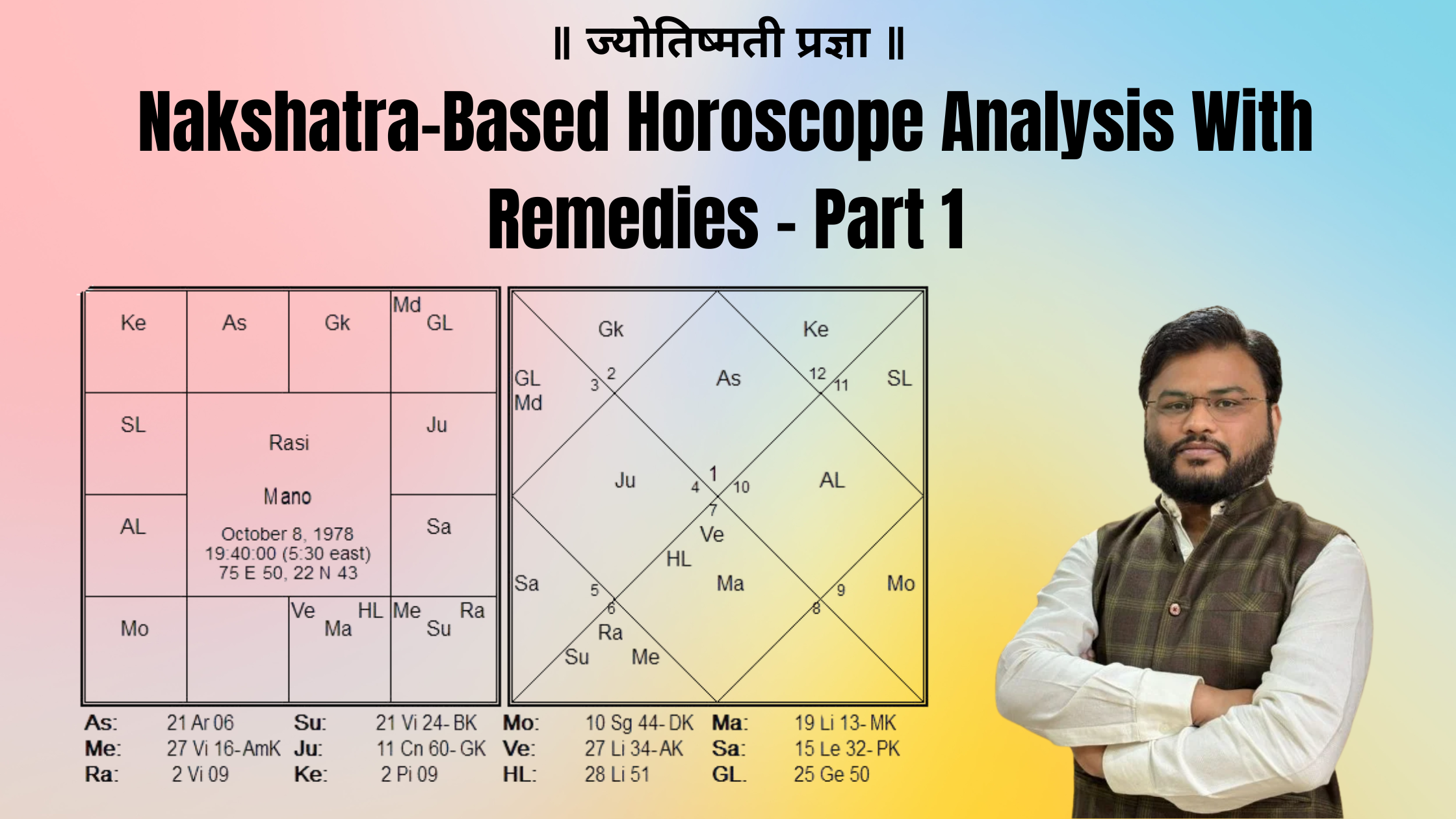 Nakshatra