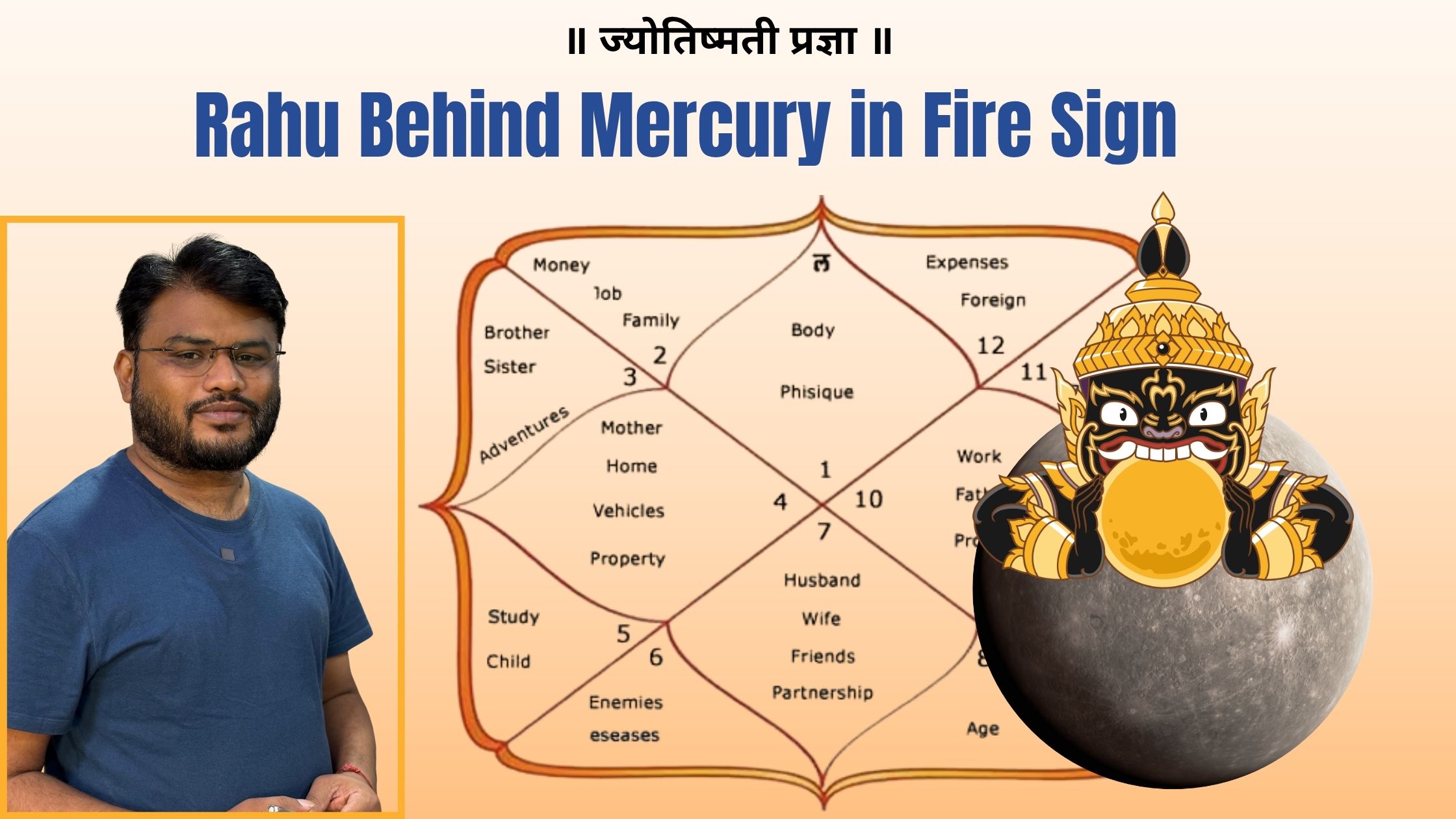 Rahu Behind Mercury