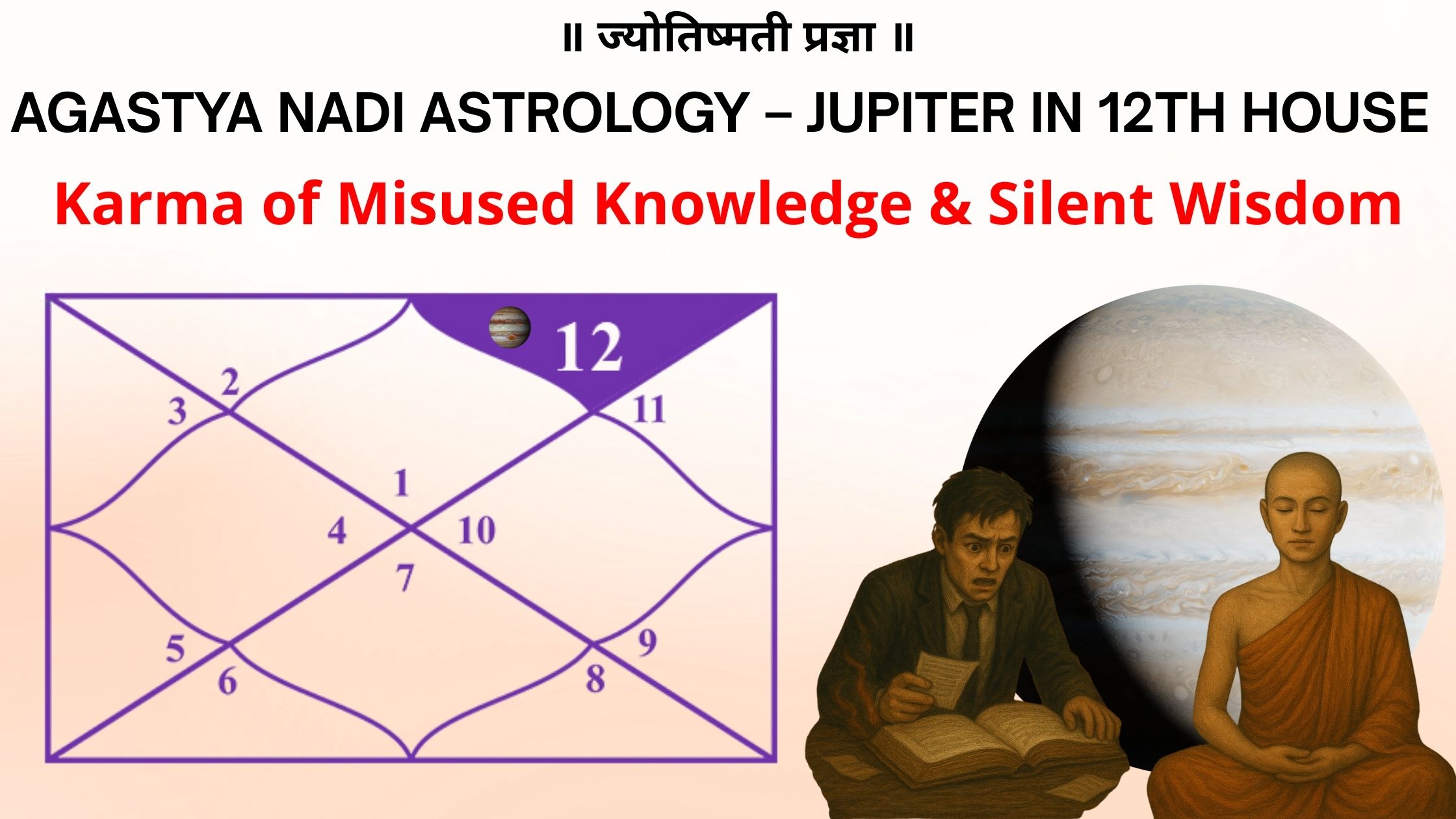 Jupiter in 12th House