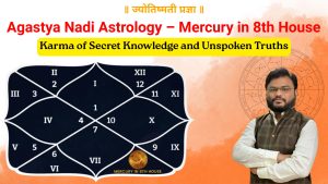 Mercury in 8th House