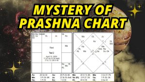 Mystery of Prashna Chart